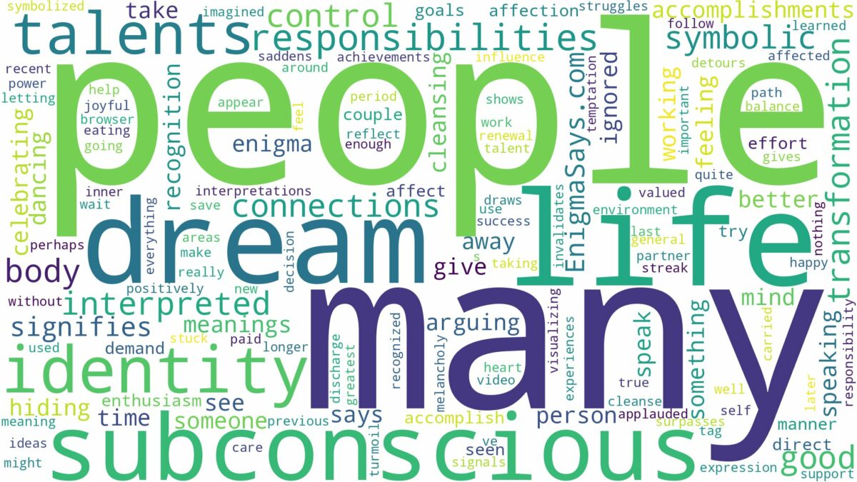 dream about many people and related dreams with their meanings in a word cloud