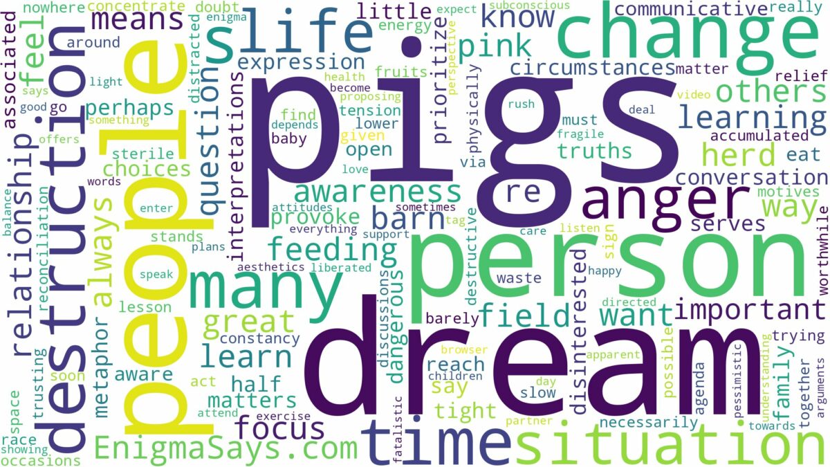 dream about many pigs and related dreams with their meanings in a word cloud