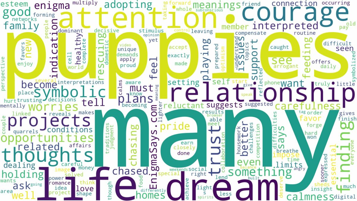 dream about many puppies and related dreams with their meanings in a word cloud