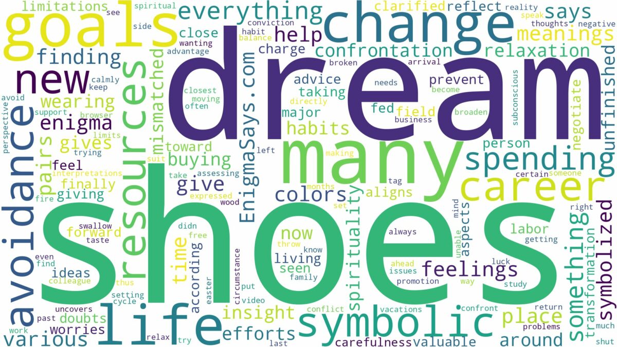 dream about many shoes and related dreams with their meanings in a word cloud