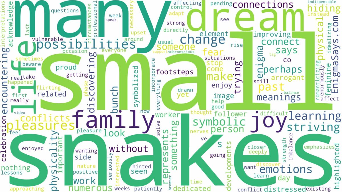 dream about many small snakes and related dreams with their meanings in a word cloud