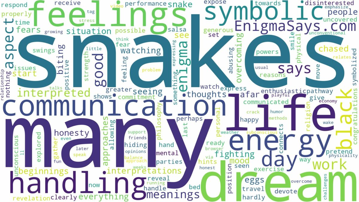 dream about many snakes and related dreams with their meanings in a word cloud