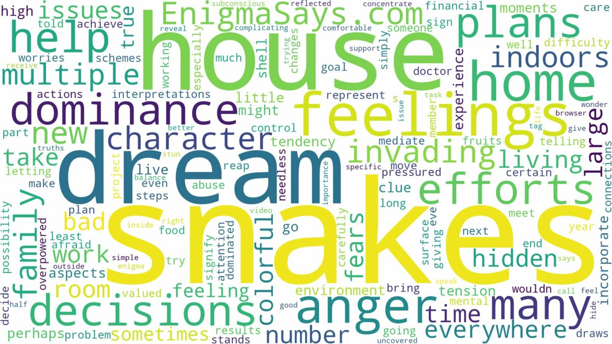 dream about many snakes in the house and related dreams with their meanings in a word cloud