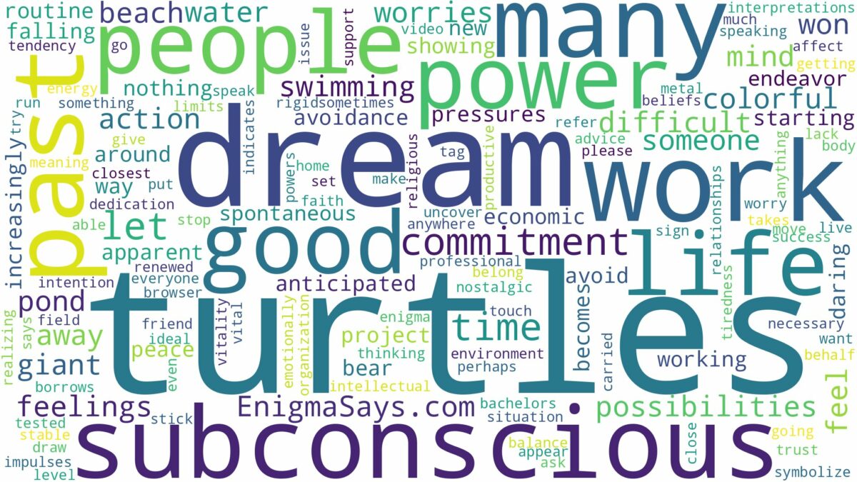 dream about many turtles and related dreams with their meanings in a word cloud