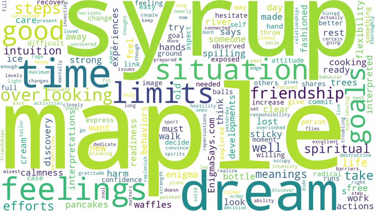 dream about maple syrup and related dreams with their meanings in a word cloud