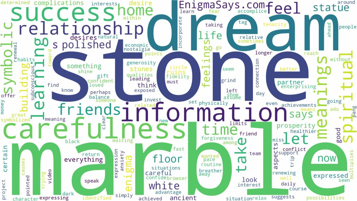 dream about marble stone and related dreams with their meanings in a word cloud