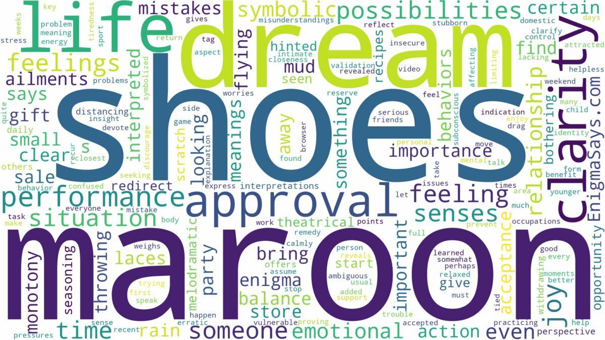 dream about maroon shoes and related dreams with their meanings in a word cloud