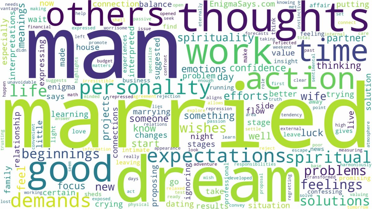 dream about married man and related dreams with their meanings in a word cloud