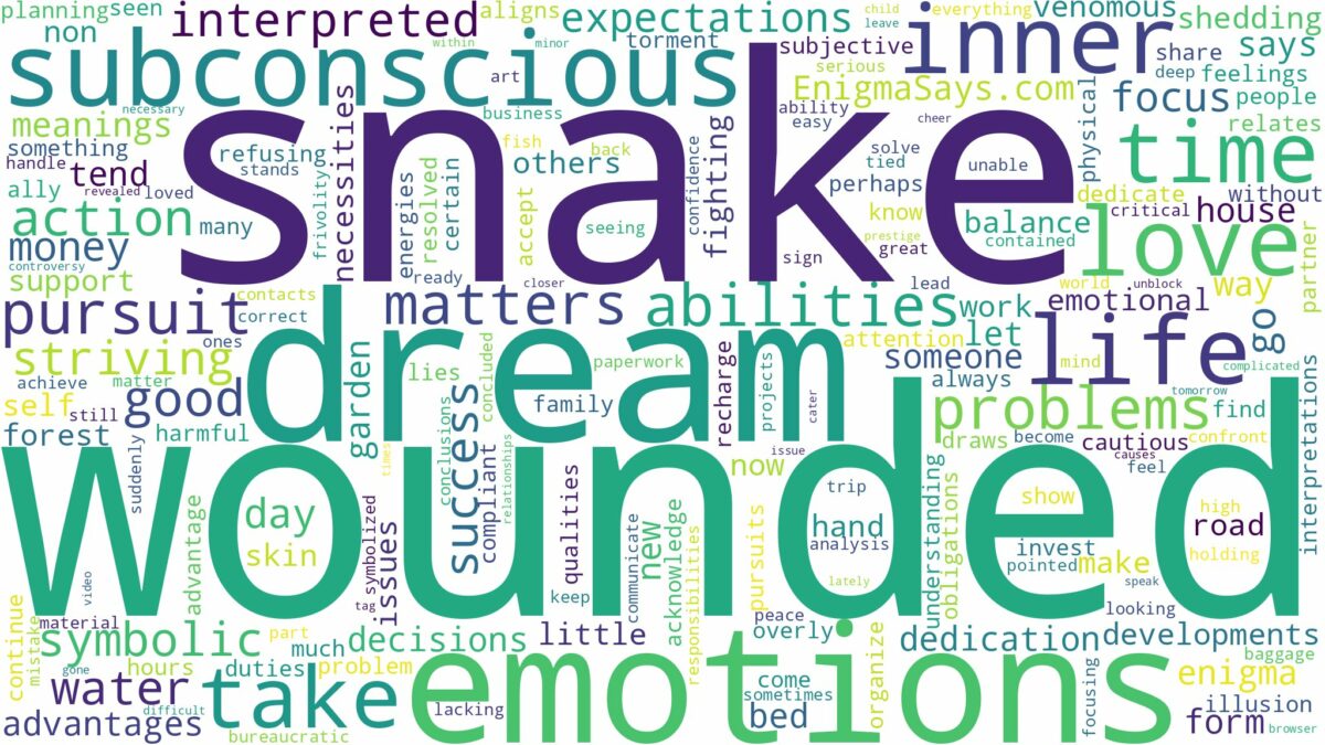 dream about a wounded snake and related dreams with their meanings in a word cloud