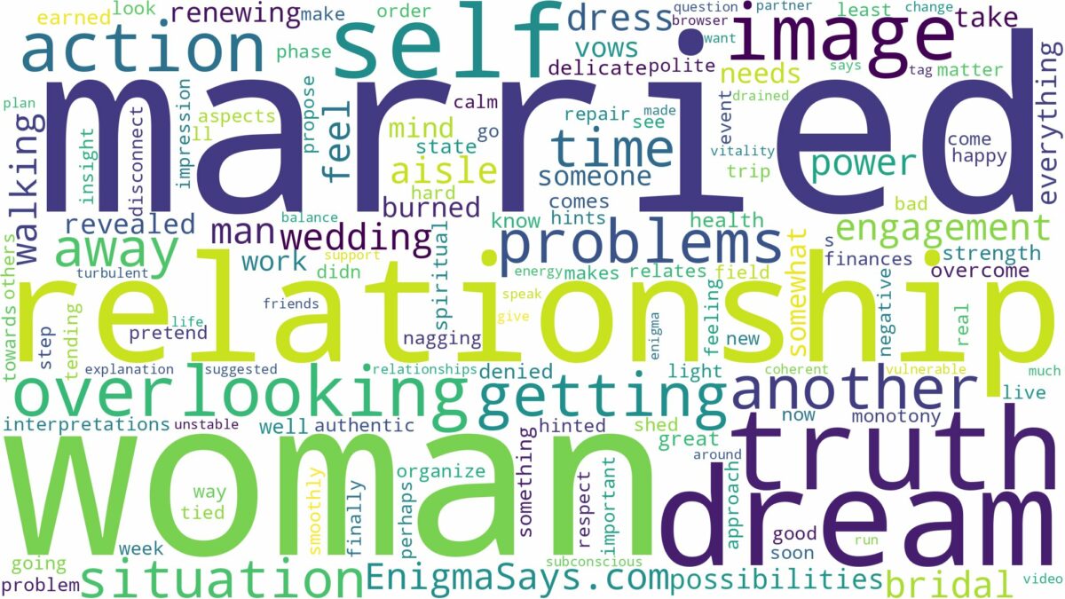 dreaming about married woman getting married and related dreams with their meanings in a word cloud