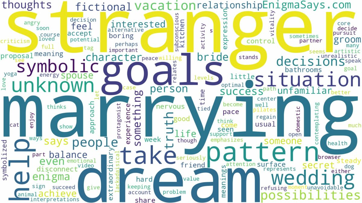 dream of marrying a stranger and related dreams with their meanings in a word cloud