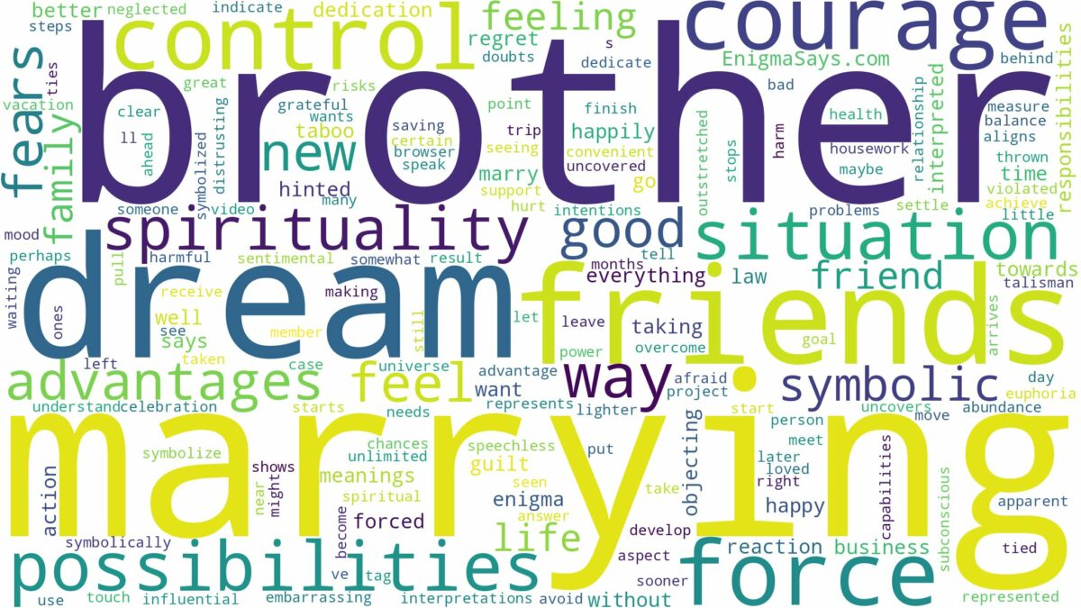 dream of marrying brother and related dreams with their meanings in a word cloud