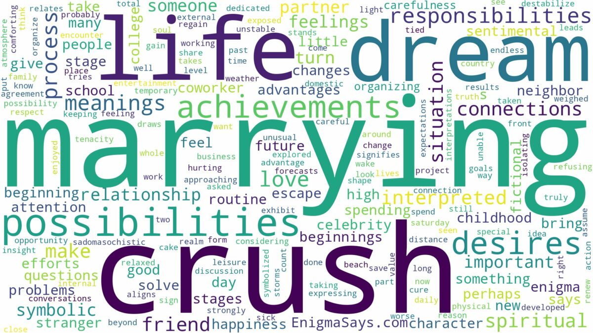 dream of marrying crush and related dreams with their meanings in a word cloud