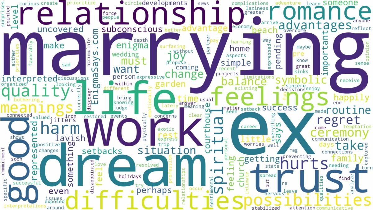 dream of marrying ex and related dreams with their meanings in a word cloud