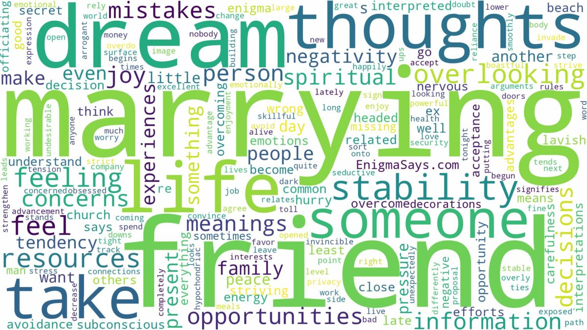 dream of marrying friend and related dreams with their meanings in a word cloud