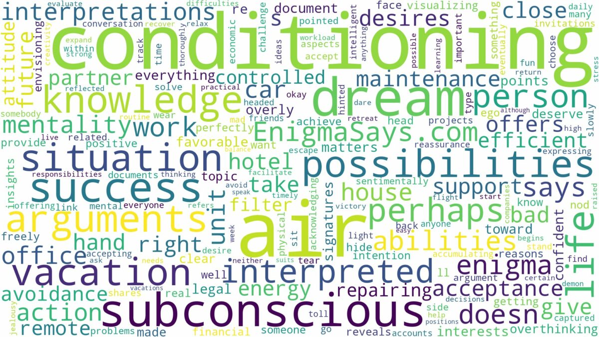 dreaming of air conditioning and related dreams with their meanings in a word cloud