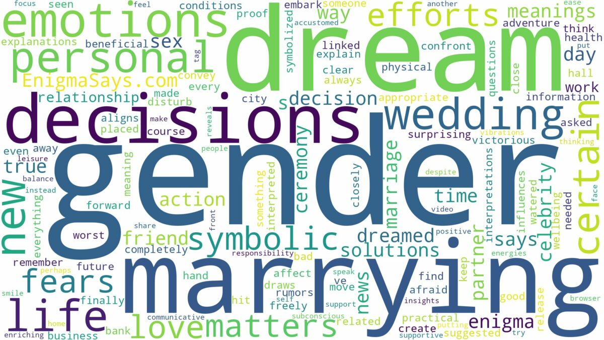 dream of marrying same gender and related dreams with their meanings in a word cloud