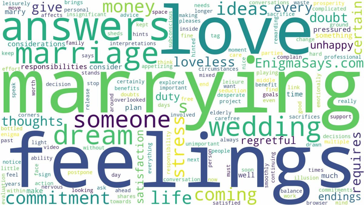 dreaming of marrying someone you don't love and related dreams with their meanings in a word cloud