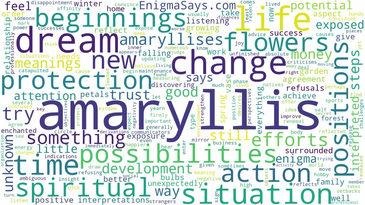 dreams about amaryllis and related dreams with their meanings in a word cloud