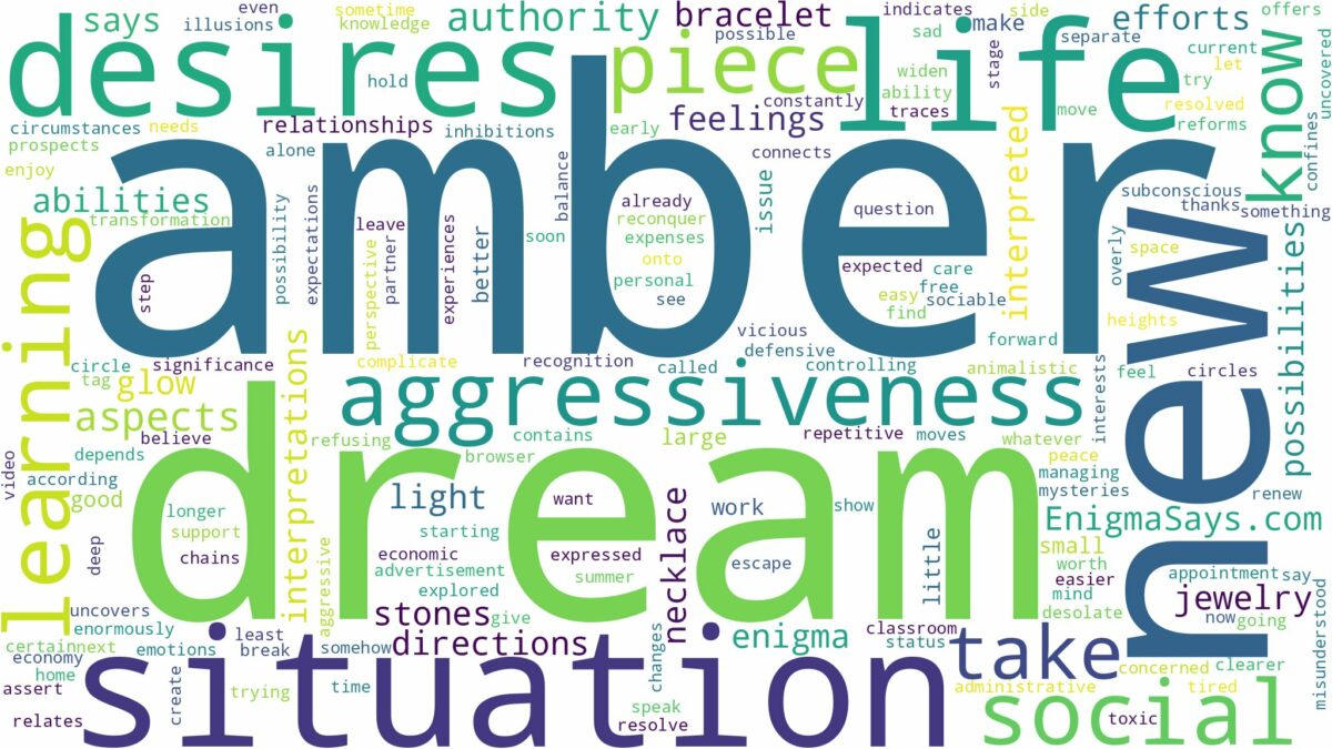 dream about amber and related dreams with their meanings in a word cloud