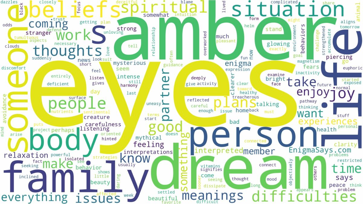 dream about amber eyes and related dreams with their meanings in a word cloud