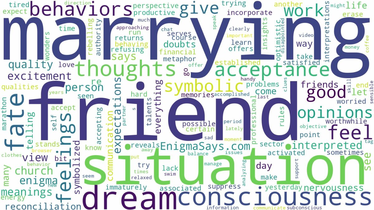 dreaming of marrying your best friend and related dreams with their meanings in a word cloud