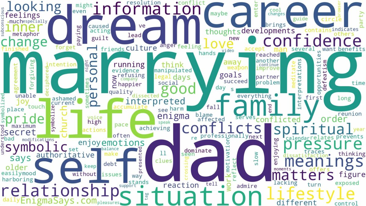 dream of marrying your dad and related dreams with their meanings in a word cloud