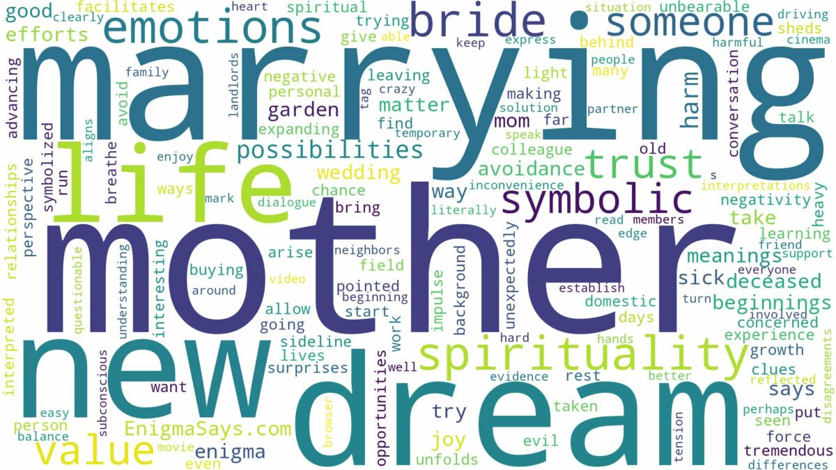 dream of marrying your mother and related dreams with their meanings in a word cloud