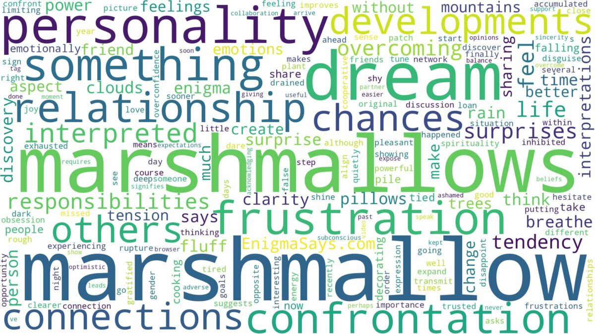 dreams about marshmallows and related dreams with their meanings in a word cloud