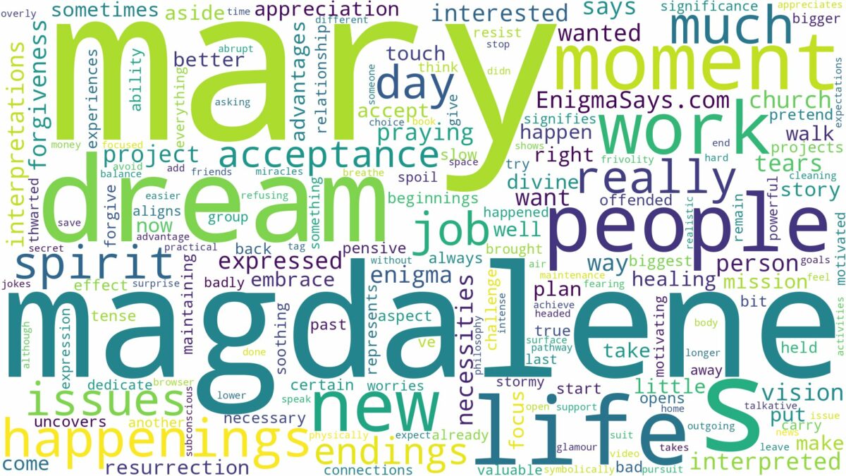 dream about mary magdalene and related dreams with their meanings in a word cloud