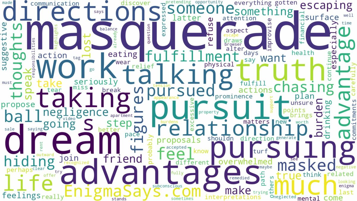 dreaming of masquerade pursuing you and related dreams with their meanings in a word cloud