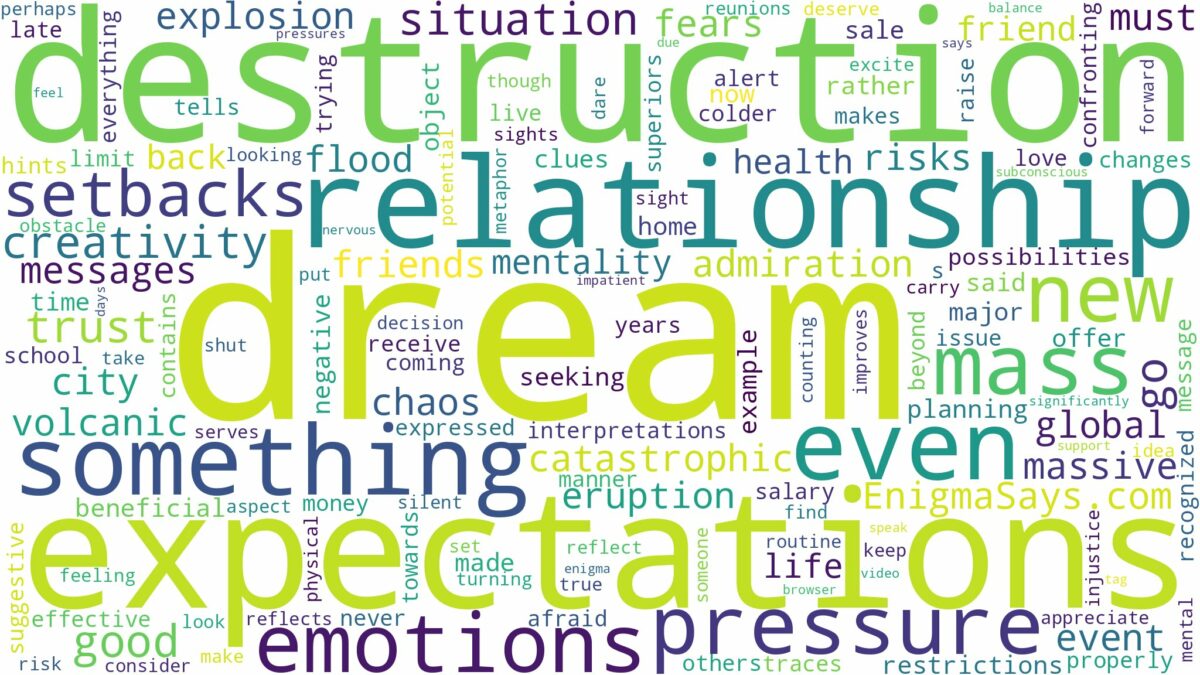 dreams about mass destruction and related dreams with their meanings in a word cloud