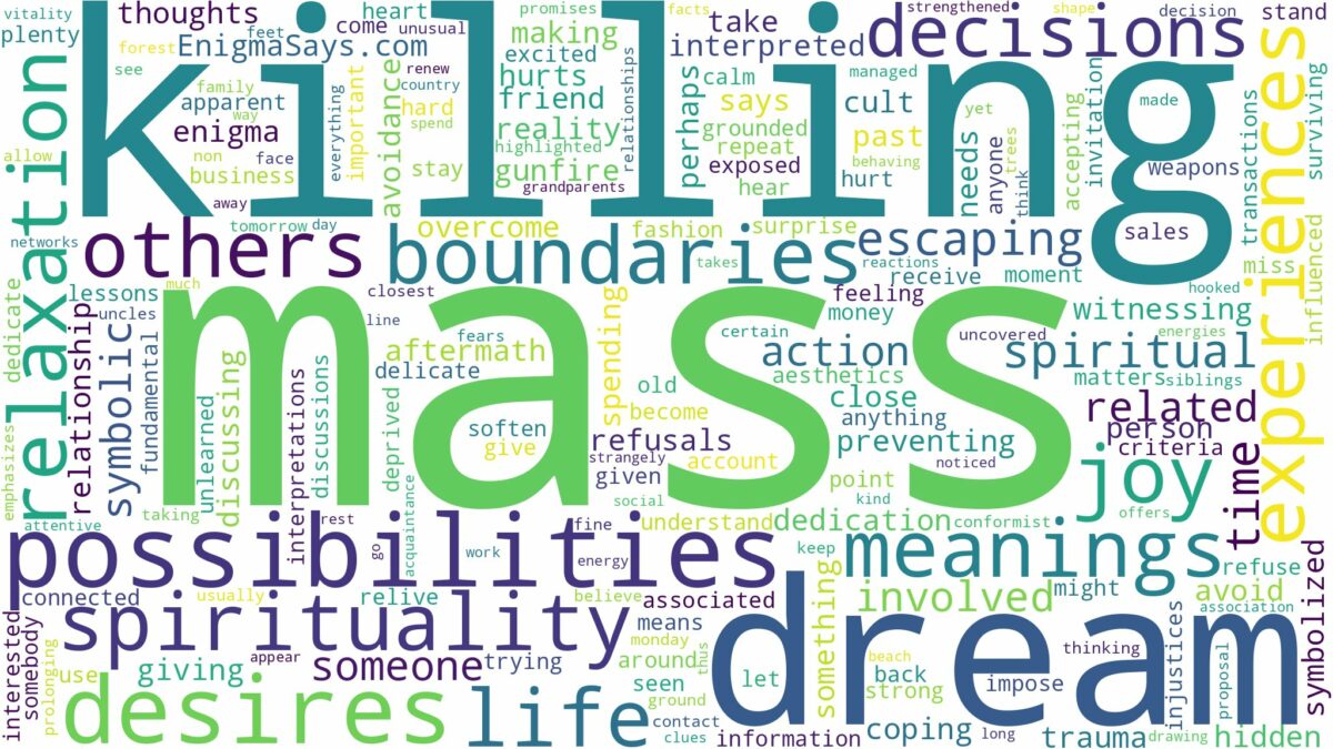 dreams about mass killing and related dreams with their meanings in a word cloud