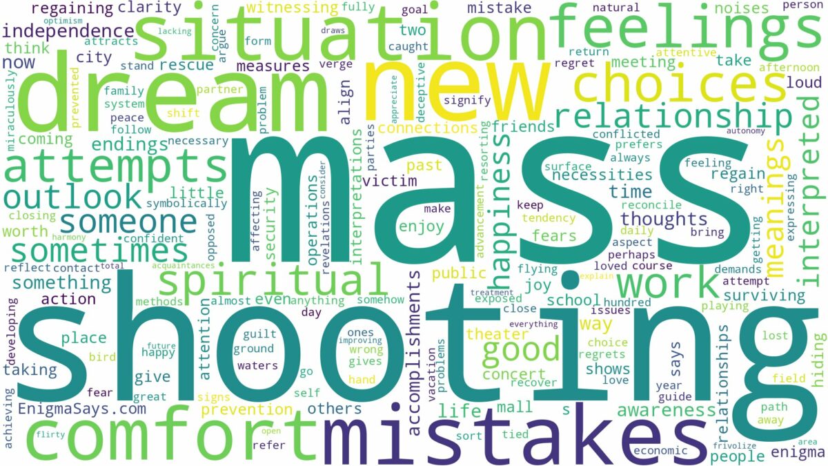 dreams about mass shooting and related dreams with their meanings in a word cloud