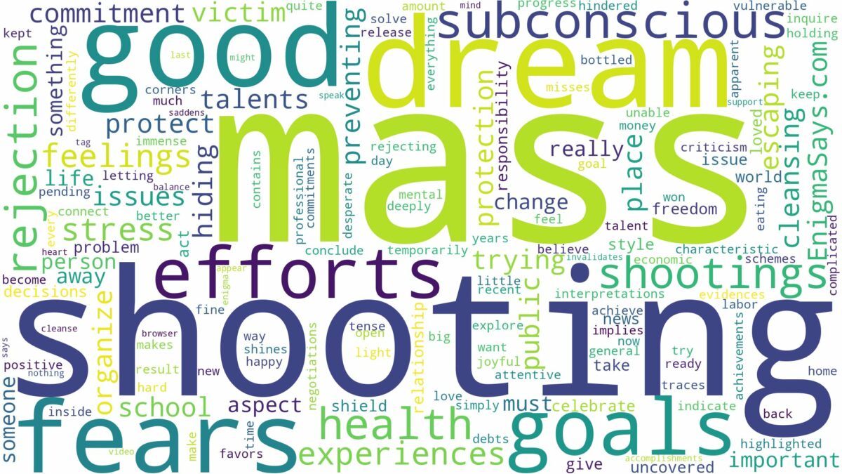 dreams about mass shootings and related dreams with their meanings in a word cloud