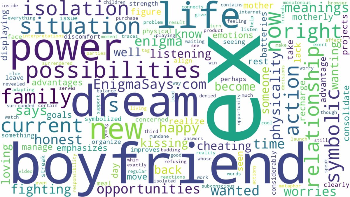 dream about an ex but you have a boyfriend and related dreams with their meanings in a word cloud