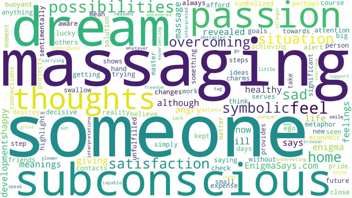 dream of massaging someone and related dreams with their meanings in a word cloud