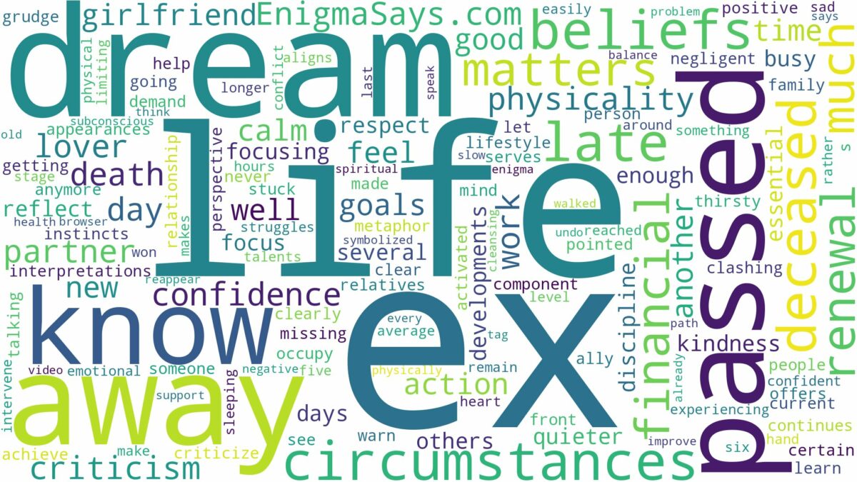 dream about an ex who passed away and related dreams with their meanings in a word cloud