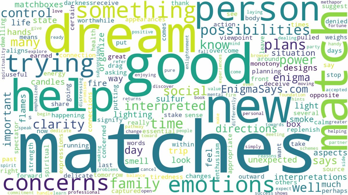 dreams about matches and related dreams with their meanings in a word cloud