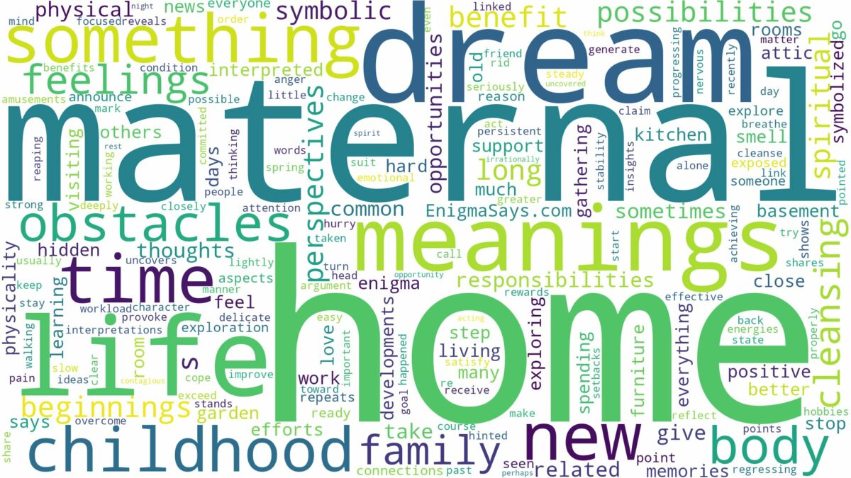 dream about maternal home and related dreams with their meanings in a word cloud