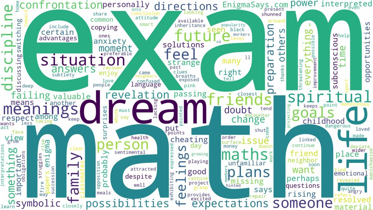 dream about math exam and related dreams with their meanings in a word cloud