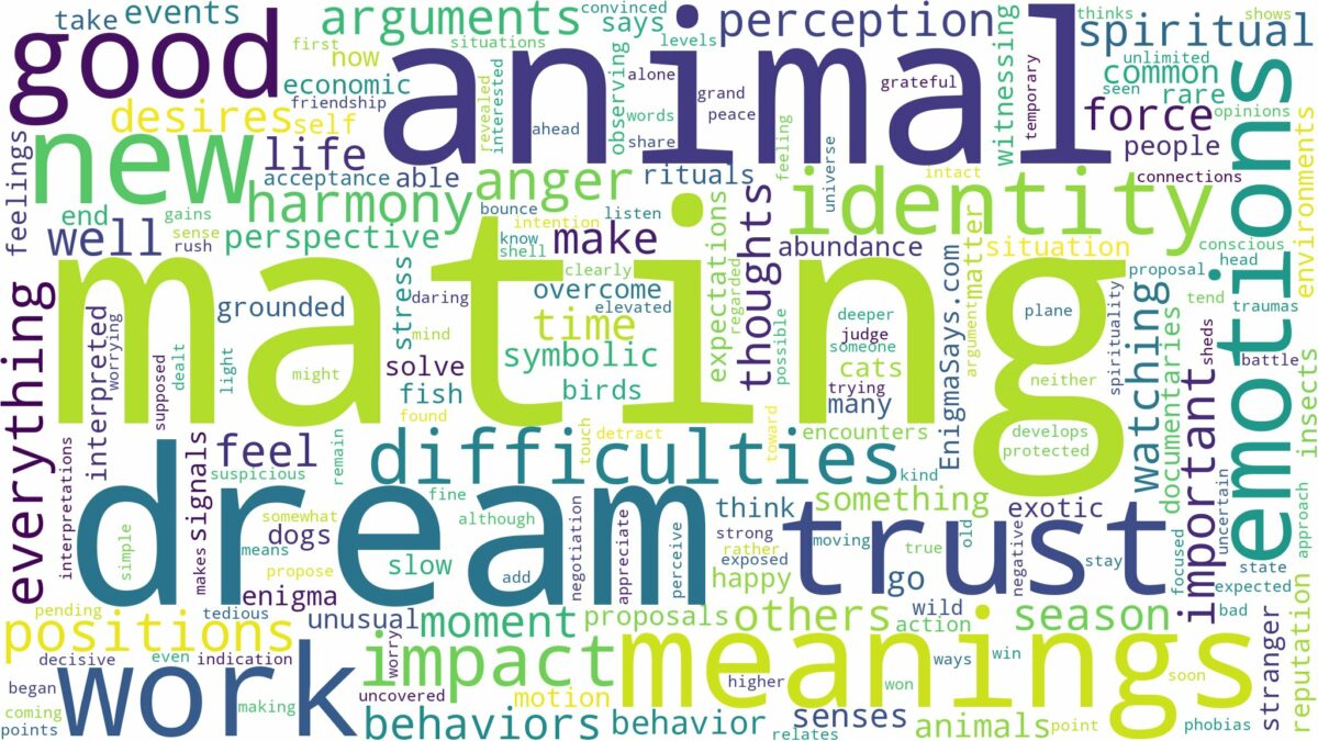 dream of mating and related dreams with their meanings in a word cloud