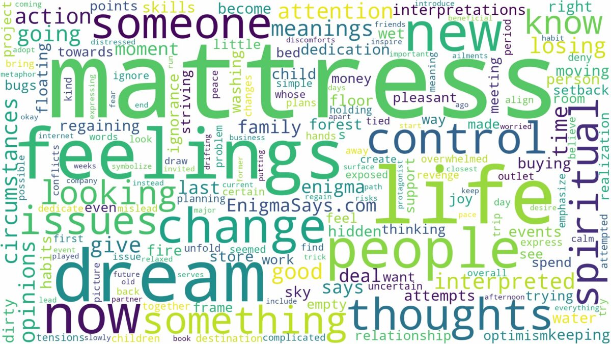 dreams about mattress and related dreams with their meanings in a word cloud