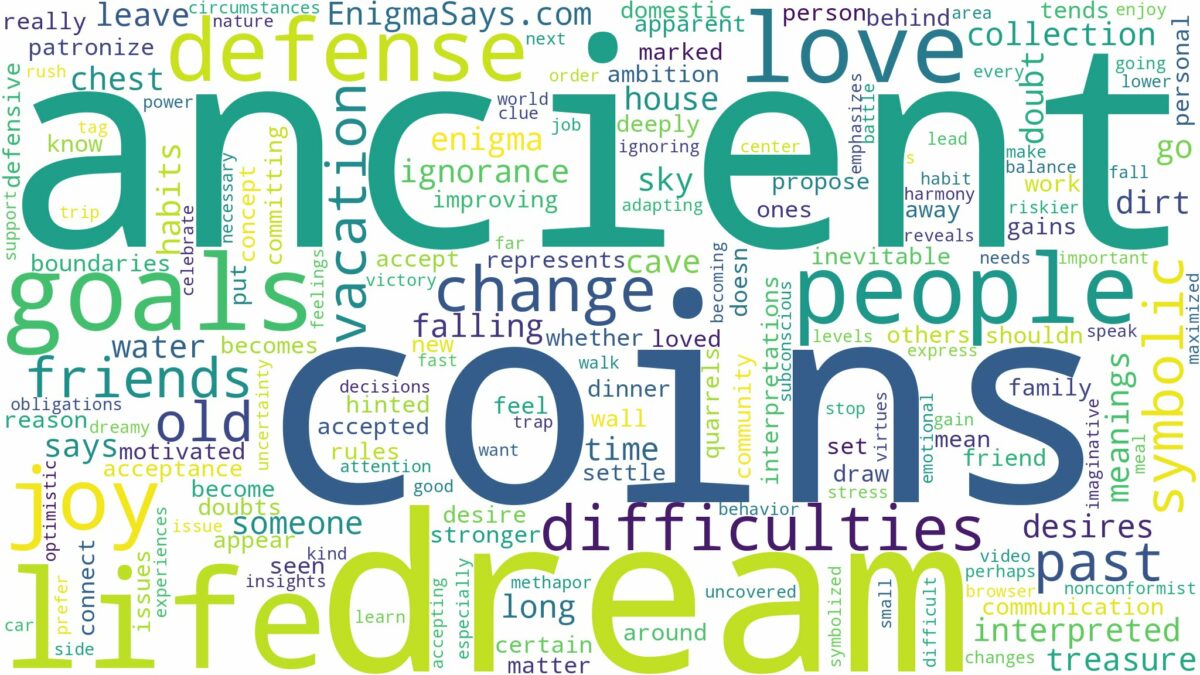 dream about ancient coins and related dreams with their meanings in a word cloud