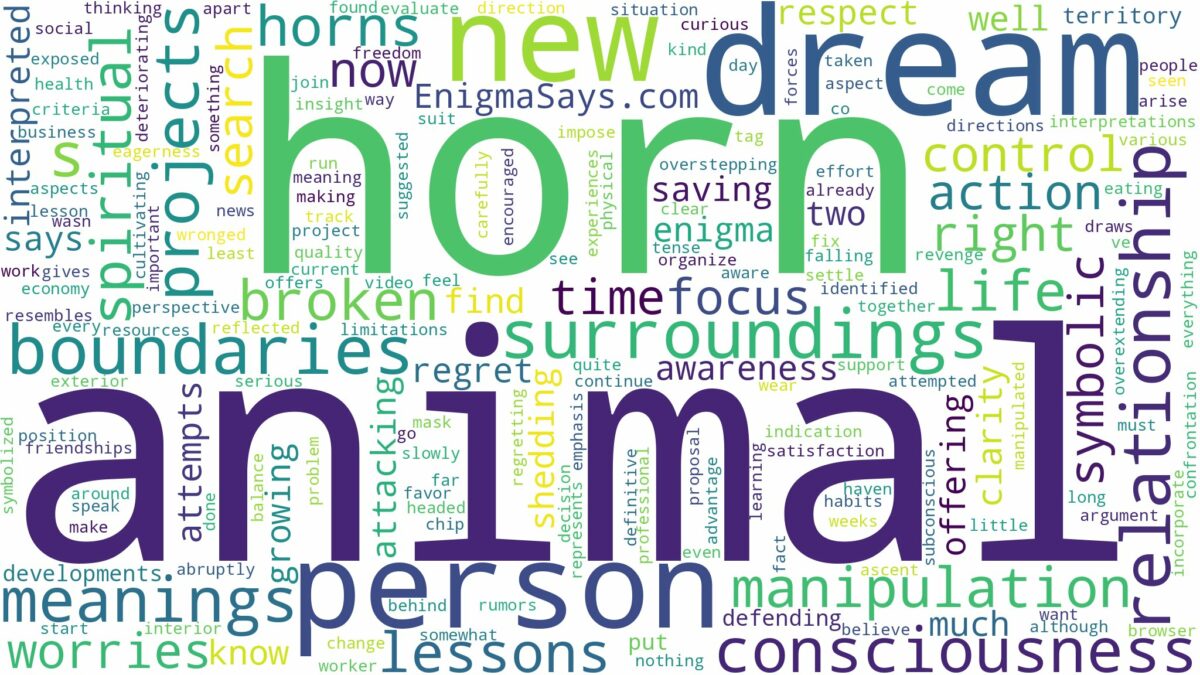 dream about animal horn and related dreams with their meanings in a word cloud