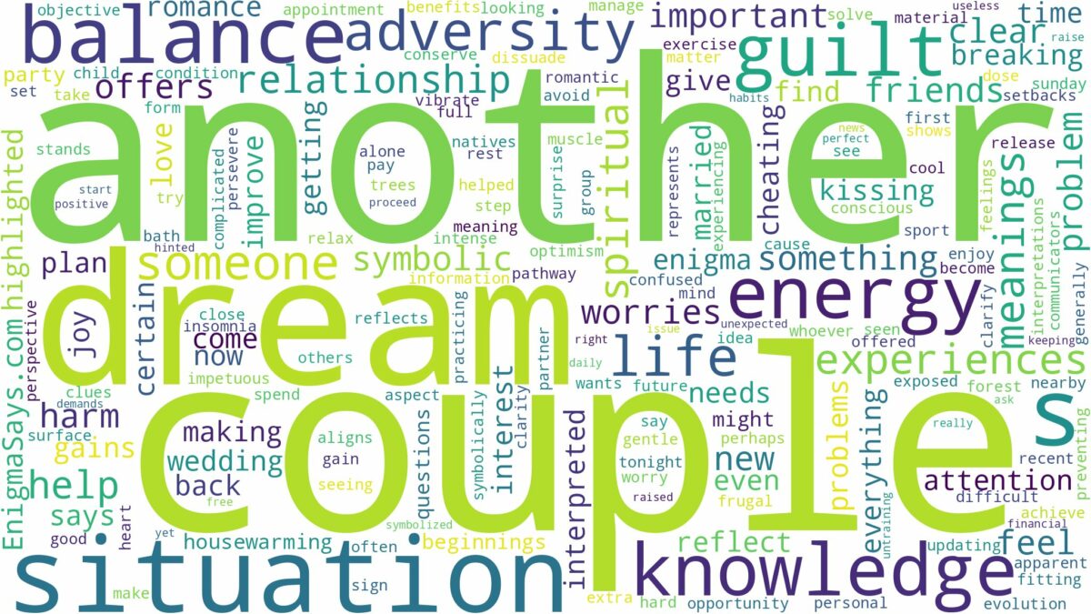 dream about another couple and related dreams with their meanings in a word cloud