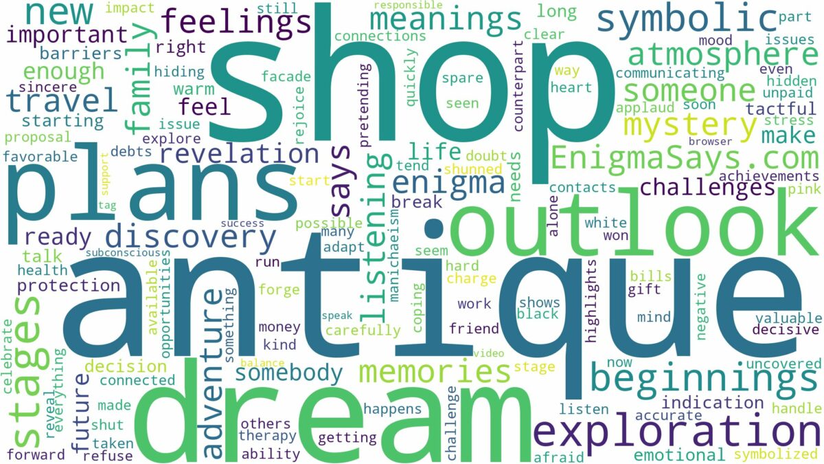 dream about antique shop and related dreams with their meanings in a word cloud