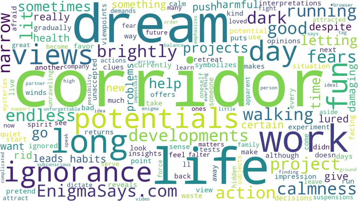 dream about a long corridor and related dreams with their meanings in a word cloud