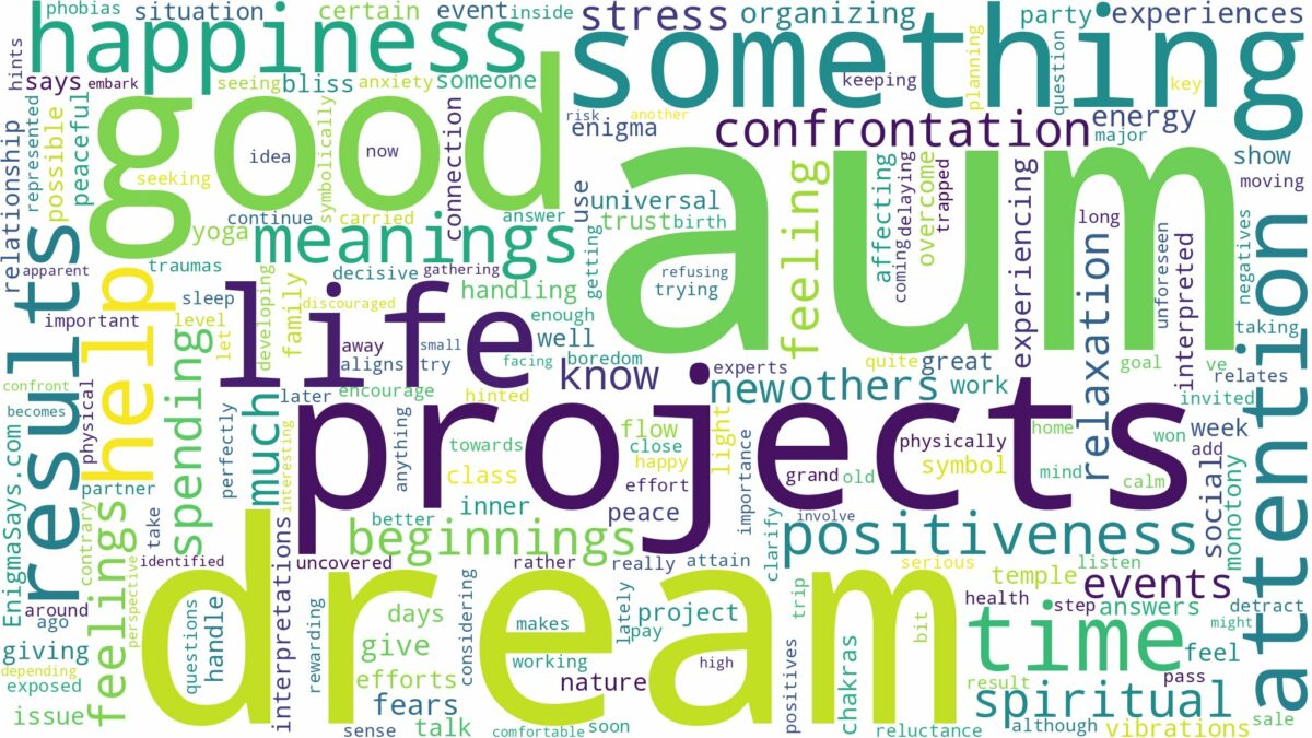 dream about aum and related dreams with their meanings in a word cloud