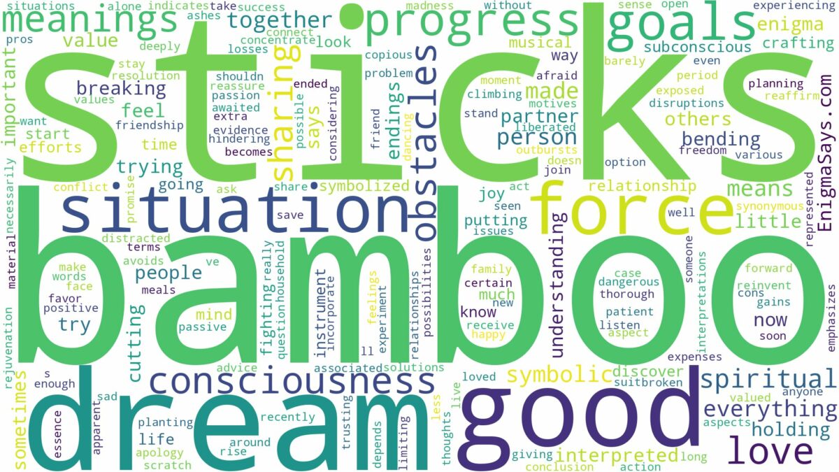 dream about bamboo sticks and related dreams with their meanings in a word cloud